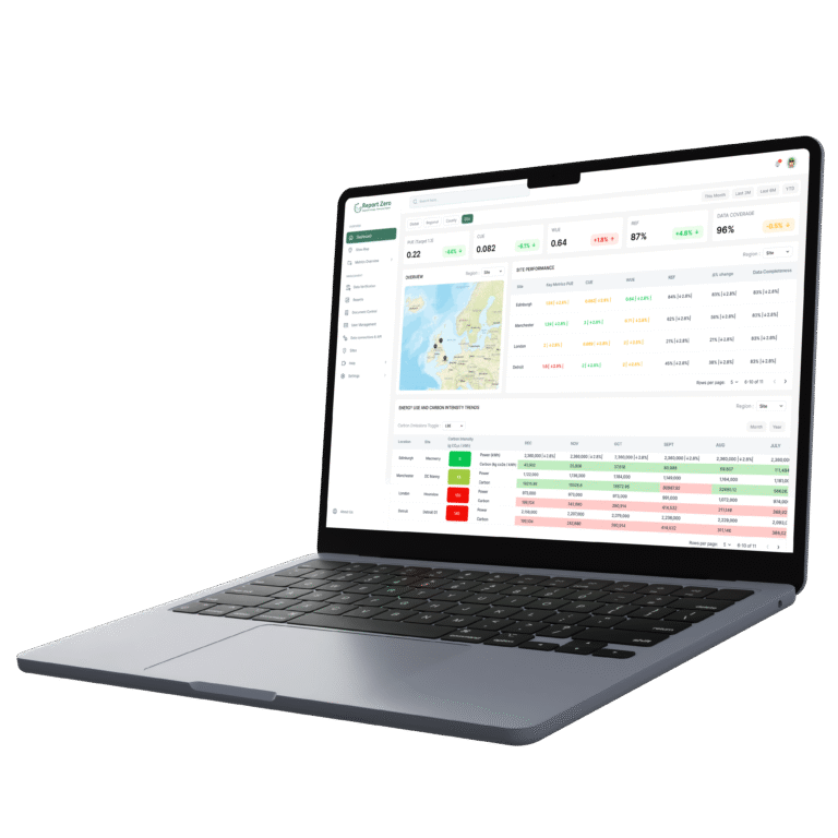 Laptop showing the Report Zero portfolio dashboard