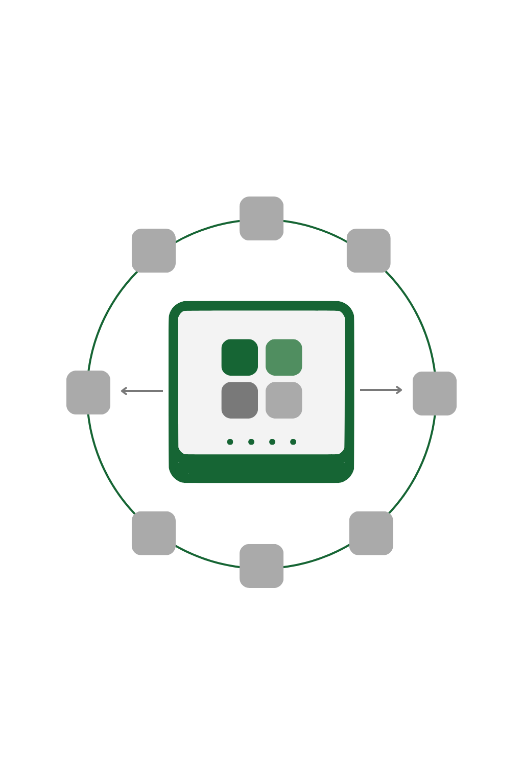 Illustration: a central dashboard connected to the data sources around it