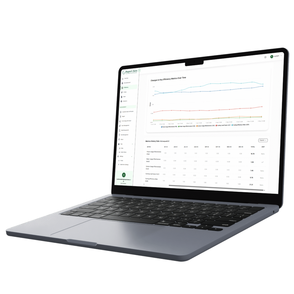 Laptop showing the Report Zero dashboard with efficiency metrics tracked over time