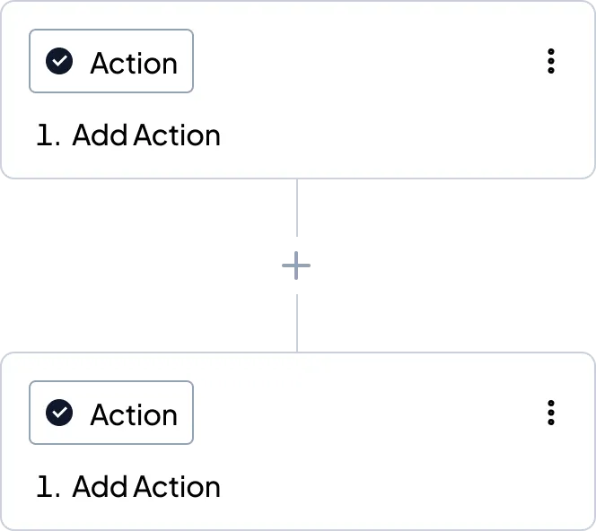 Illustration: two connected action steps in a data pipeline