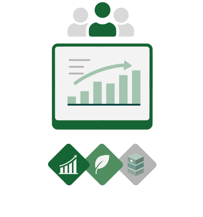 Leadership and ESG support