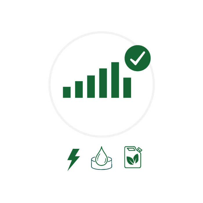 Outcomes that matter